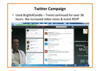 Twitter Campaign
• Used #LightACandle – Trend continued for over 36
hours. We increased video views & event RSVP
 