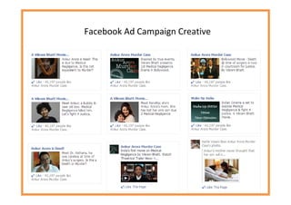 Facebook Ad Campaign Creative
 