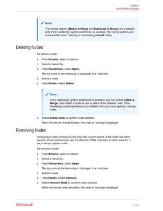 DRM | PDF