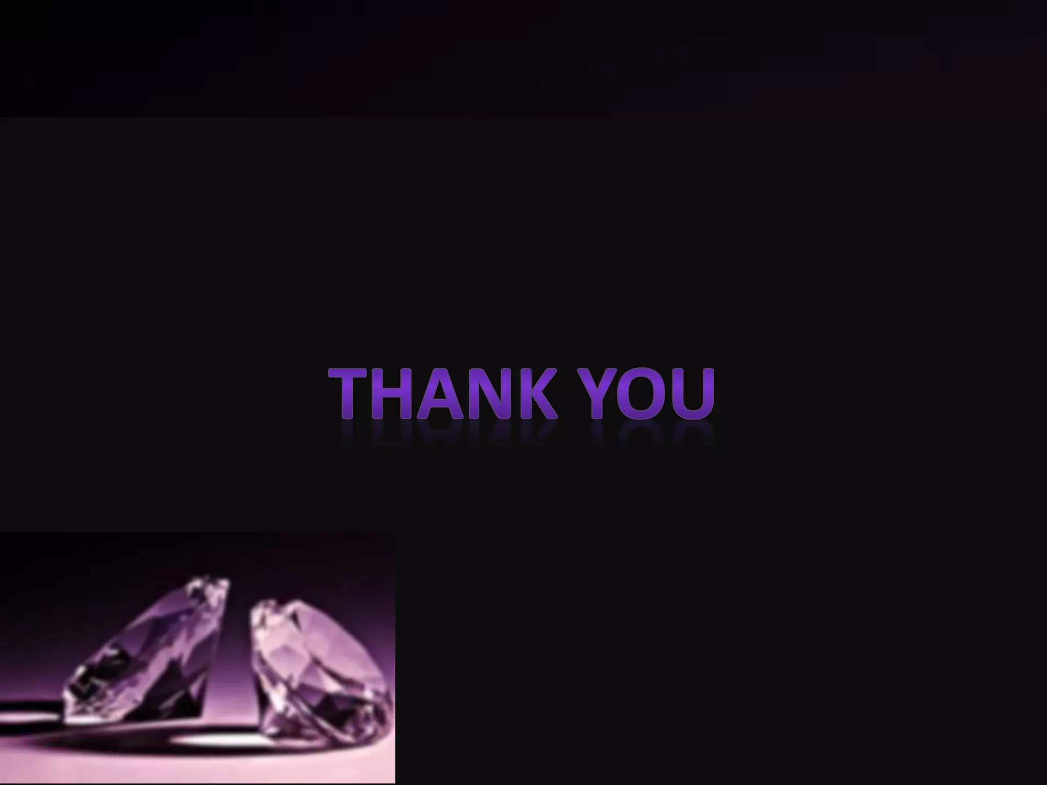 Ankur gems- Types of Stones