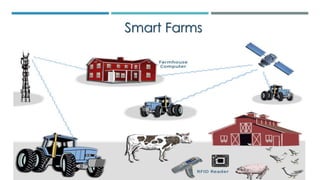 Smart Farms
 