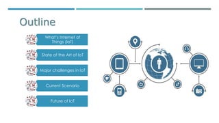 Outline
What’s Internet of
Things (IoT)
State of the Art of IoT
Major challenges in IoT
Current Scenario
Future of IoT
 