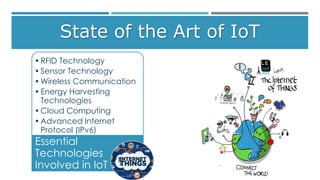 State of the Art of IoT
•RFID Technology
•Sensor Technology
•Wireless Communication
•Energy Harvesting
Technologies
•Cloud Computing
•Advanced Internet
Protocol (IPv6)
Essential
Technologies
Involved in IoT
 