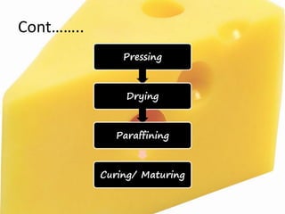 Cont……..
Pressing
Drying
Paraffining
Curing/ Maturing
 