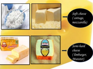 Soft cheese
( cottage,
mozzarella)
Semi-hard
cheese
( limburger,
Munster)
 