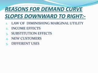 REASONS FOR DEMAND CURVE
SLOPES DOWNWARD TO RIGHT:-
1. LAW OF DIMINISHING MARGINAL UTILITY
2. INCOME EFFECTS
3. SUBSTITUTION EFFECTS
4. NEW CUSTOMERS
5. DIFFERENT USES
 