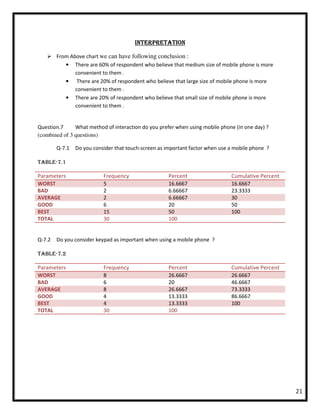 Mobile Phone Questionnaire.pdf Survey Report on Mobile usage among different age group | PDF