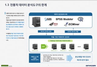 5
1.3 전통적데이터분석도구의 한계
데이터 전처리 요청
하둡 기반 빅데이터 인프라
…
namenode datanode-1 datanode-2 datanode-3 datanode-n
전처리 데이터 추출
관리
데이터수집및분석서버
전통적 도구를
이용한
빅데이터 분석
분산/병렬처리인프라
에서의분석필요
• 분석하고자 하는 데이터의 전처리 및
추출 작업필요
• 분석 수행을 위한 별도의 서버 필요
• 분석 서버 용량을 초과하는 대용량데이
터 처리불가
Hadoop 기반의 분산 빅데이터 환경
전통적데이터분석도구들은분석도구
가설치된개별서버에서분석이이루어
집니다.
하둡과같은빅데이터인프라와데이터
연계는가능하지만,분석자체를하둡의
분산·병렬처리인프라에서수행하지못
하고,별도의분석서버에서수행해야
합니다.
이때문에,하둡기반의빅데이터환경
에서직접운용가능한분산기반데이
터분석도구들의필요성이대두되었습
니다.
 