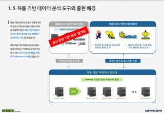 7
1.5 하둡기반데이터분석도구의출현배경
하둡기반의분석도구들은전통적데이
터분석도구와같이별도의분석서버
를이용하지않고,하둡기반빅데이터
인프라내에서분석을직접수행할수
있도록하는기능을제공합니다.
특히,하둡기반빅데이터인프라에서
데이터마이닝/기계학습분석이가능
한도구로mahout의한계점을극복
하기위한ankus가개발되었습니다.
데이터 전처리 및 추출 데이터 분석 등 알고리즘 수행
전통적도구기반의데이터분석
데이터수집및분석서버
하둡인프라기반의데이터분석
• 전처리 및 추출 등 처리기반
데이터 분석 도구
• 데이터 마이닝/ 기계 학습
기반 데이터 분석 도구
하둡 기반 빅데이터 인프라
…
namenode datanode-1 datanode-2 datanode-3 datanode-n
관리
Hadoop 기반의 분산 빅데이터 환경
 