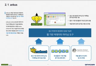 8
2.1 ankus
워크플로우기반하둡
분석및운영관리
분산기반데이터마이닝및
기계학습분석알고리즘
하둡클러스터관리
및모니터링
분산빅데이터환경에서운용가능한
웹 기반 빅데이터 마이닝 도구
 분산기반데이터마이닝및기계학습
분석알고리즘기술
 웹UI 기반워크플로우작성및관리모듈
 하둡데이터관리및작업수행모니터링
ankus는하둡기반의분산빅데이터
환경에서데이터마이닝/기계학습분
석을할수있도록하는웹기반 빅데이
터마이닝도구입니다.
ankus는mahout과같이데이터마
이닝/기계학습분석기능을제공하는
것외에하둡에코시스템인oozie,
ambari의 주요기능을하나의프레임
워크안에서제공함으로써빅데이터분
석을위한통합환경을구축할수있습
니다.
 
