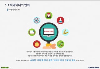 5
빅데이터 2세대에서는 데이터에 숨어있는 ‘가치’를 찾는 일 에 집중합니다.
대용량의 데이터를 수집하고 관리하던 문제는
기업이 보유한 데이터에서 핵심 가치를 찾아내는 문제로 발전했습니다.
이제는 데이터로부터 숨겨진 ‘가치’를 찾기 위한 ‘데이터 분석 기술’이 필요 한 때입니다.
1.1빅데이터의변화
빅데이터의 4V
KNOWLEDGE
 