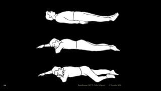 12 December 2020Ratankhuman (M.P.T., Ortho & Sports)109
 