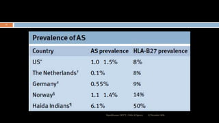 12 December 2020Ratankhuman (M.P.T., Ortho & Sports)
12
 
