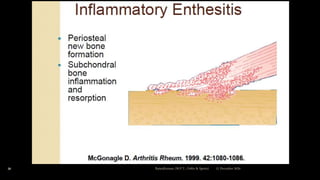 12 December 2020Ratankhuman (M.P.T., Ortho & Sports)20
 