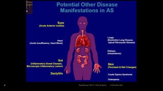 12 December 2020Ratankhuman (M.P.T., Ortho & Sports)27
 