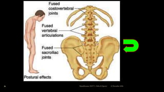 12 December 2020Ratankhuman (M.P.T., Ortho & Sports)34
 