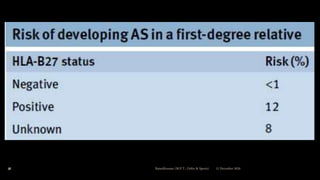 12 December 2020Ratankhuman (M.P.T., Ortho & Sports)38
 