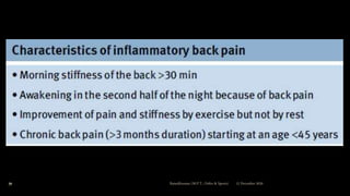 12 December 2020Ratankhuman (M.P.T., Ortho & Sports)39
 