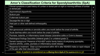 Amor’s Classification Criteria for Spondyloarthritis (SpA)
1
Clinical symptoms or past history of Lumbar or dorsal pain at night or morning stiffness of lumbar
or dorsal pain
1
2 Asymmetrical oligoarthritis 2
3 Buttock pain 1
4 If alternate buttock pain 2
5 Sausage-like toe or digit 2
6 Heel pain or other well-defined enthesopathy 2
7 Iritis 1
8 Non-gonococcal urethritis or cervicitis within one month before the onset of arthritis 1
9 Acute diarrhea within one month before the onset of arthritis 1
10 Psoriasis, balanitis, or inflammatory bowel disease (ulcerative colitis or Crohn’s disease) 2
11 Radiological findings Sacroiliitis (bilateral grade 2 or unilateral grade 3) 3
12
Genetic background: Presence of HLA-B27 and/or family history of ankylosing spondylitis,
reactive arthritis, uveitis, psoriasis or inflammatory bowel disease
2
13
Response to treatment: Clear-cut improvement within 48 hr after NSAIDS intake or rapid relapse
of the pain after their discontinuation
2
Note: A patient is considered as suffering from SpA if the sums core is >612 December 2020Ratankhuman (M.P.T., Ortho & Sports)46
 