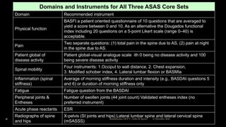 Domains and Instruments for All Three ASAS Core Sets
Domain Recommended instrument
Physical function
BASFI a patient oriented questionnaire of 10 questions that are averaged to
yield a score between 0 and 10. As an alternative the Dougados functional
index including 20 questions on a 5-point Likert scale (range 0–40) is
acceptable.
Pain
Two separate questions: (1) total pain in the spine due to AS, (2) pain at night
in the spine due to AS.
Patient global of
disease activity
Patient global-visual analogue scale ith 0 being no disease activity and 100
being severe disease activity
Spinal mobility
Four instruments: 1.Occiput to wall distance, 2. Chest expansion,
3. Modified schober index, 4. Lateral lumbar flexion or BASMIa
Inflammation (spinal
stiffness)
Average of morning stiffness duration and intensity (e.g., BASDAI questions 5
and 6) or duration of morning stiffness only
Fatigue Fatigue question from the BASDAI
Peripheral joints &
Entheses
Number of swollen joints (44 joint count) Validated entheses index (no
preferred instrument)
Acute phase reactants ESR
Radiographs of spine
and hips
X-pelvis (SI joints and hips) Lateral lumbar spine and lateral cervical spine
(mSASSS)
12 December 2020Ratankhuman (M.P.T., Ortho & Sports)47
 
