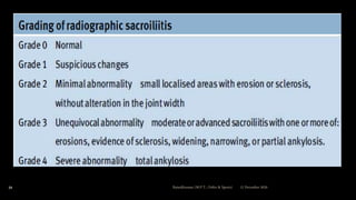 12 December 2020Ratankhuman (M.P.T., Ortho & Sports)54
 