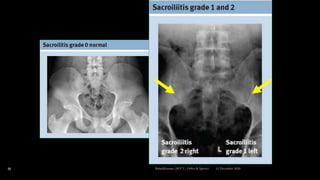 12 December 2020Ratankhuman (M.P.T., Ortho & Sports)55
 