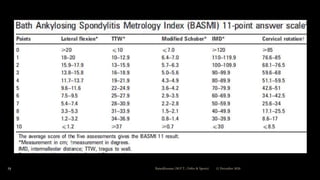 12 December 2020Ratankhuman (M.P.T., Ortho & Sports)73
 