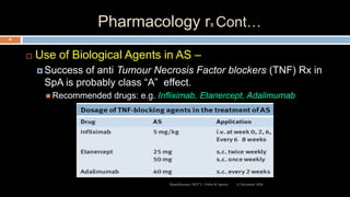 Pharmacology rx Cont…
 Use of Biological Agents in AS –
 Success of anti Tumour Necrosis Factor blockers (TNF) Rx in
SpA is probably class “A” effect.
 Recommended drugs: e.g. Infliximab, Etanercept, Adalimumab
12 December 2020Ratankhuman (M.P.T., Ortho & Sports)
80
 