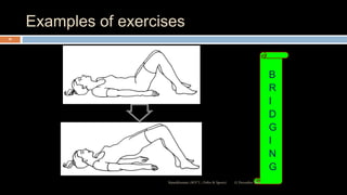 Examples of exercises
B
R
I
D
G
I
N
G
12 December 2020Ratankhuman (M.P.T., Ortho & Sports)
95
 