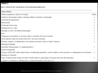 Spondylitis Questionnaire.pdf Ankylosing spondylitis | PDF