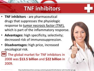 ProPowerPoint.Ru
TNF inhibitors
• TNF inhibitors - are pharmaceutical
drugs that suppresses the physiologic
response to tumor necrosis factor (TNF),
which is part of the inflammatory response.
• Advantages: high specificity, selectivity;
decreased risk of immunosuppression.
• Disadvantages: high price, increased
oncological risk.
• The global market for TNF inhibitors in
2008 was $13.5 billion and $22 billion in
2009.
http://authoritynutrition.com/wp-content/uploads/2013/01/doctor-with-thumbs-up1.jpg
 
