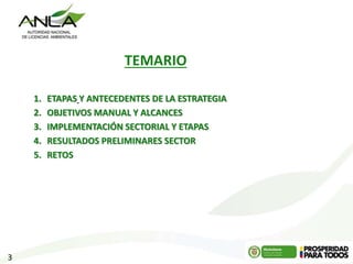 3
TEMARIO
1. ETAPAS Y ANTECEDENTES DE LA ESTRATEGIA
2. OBJETIVOS MANUAL Y ALCANCES
3. IMPLEMENTACIÓN SECTORIAL Y ETAPAS
4. RESULTADOS PRELIMINARES SECTOR
5. RETOS
 