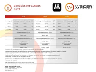 Weider Wärmepumpen GmbH
Oberer Achdamm 4, A-6971 Hard
Telefon 05574/ 73 2 00
www.weider.co.at
Produktsortiment
Luft
 