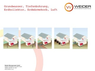 Weider Wärmepumpen GmbH
Oberer Achdamm 4, A-6971 Hard
Telefon 05574/ 73 2 00
www.weider.co.at
Grundwasser, Tiefenbohrung,
Erdkollektor, Erdwärmekorb, Luft
 