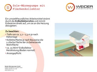 Weider Wärmepumpen GmbH
Oberer Achdamm 4, A-6971 Hard
Telefon 05574/ 73 2 00
www.weider.co.at
Sole-Wärmepumpe mit
Flächenkollektor
Ein umweltfreundliches Arbeitsmittel strömt
durch die Erdkollektorrohre und nimmt
Erdwärme direkt auf, um sie an die Heizung
abzugeben.
Zu beachten:
• Tiefe von ca. 1,2 – 1,5 m je nach
Höhenlage
• Kollektorfläche je nach Bauweise die
1-2fache Fläche der zu beheizende
Wohnfläche
• ca. 25 W/m² Erdkollektor
Heizleistung (Boden normal)
• Anzeigepflicht
 