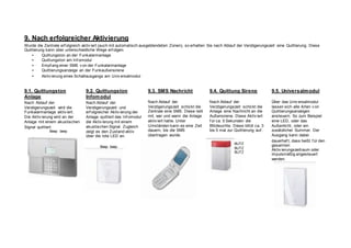 9. Nach erfolgreicher Aktivierung
Wurde die Zentrale erf olgreich aktiv iert (auch mit automatisch ausgeblendeten Zonen), so erhalten Sie nach Ablauf der Verzögerungszeit eine Quittierung. Diese
Quittierung kann über unterschiedliche Wege erf olgen:
• Quittungston an der Funkalarmanlage
• Quittungston am Inf omodul
• Empf ang einer SMS v on der Funkalarmanlage
• Quittierungsanzeige an der Funkaußensirene
• Aktiv ierung eines Schaltausgangs am Univ ersalmodul
9.1. Quittungston
Anlage
Nach Ablauf der
Verzögerungszeit wird die
Funkalarmanlage aktiv iert.
Die Aktiv ierung wird an der
Anlage mit einem akustischen
Signal quittiert.
Beep beep
9.2. Quittungston
Infomodul
Nach Ablauf der
Verzögerungszeit und
erf olgreicher Aktiv ierung der
Anlage quittiert das Inf omodul
die Aktiv ierung mit einem
akustischen Signal. Zugleich
zeigt es den Zustand aktiv
über die rote LED an.
9.3. SMS Nachricht
Nach Ablauf der
Verzögerungszeit schickt die
Zentrale eine SMS. Diese teilt
mit, wer und wann die Anlage
aktiv iert hatte. Unter
Umständen kann es eine Zeit
dauern, bis die SMS
übertragen wurde.
9.4. Quittung Sirene
Nach Ablauf der
Verzögerungszeit schickt die
Anlage eine Nachricht an die
Außensirene. Diese Aktiv iert
f ür ca. 5 Sekunden die
Blitzleuchte. Diese blitzt ca. 3
bis 5 mal zur Quittierung auf .
9.5. Universalmodul
Über das Univ ersalmodul
lassen sich alle Arten v on
Quittierungsanzeigen
ansteuern. So zum Beispiel
eine LED, oder das
Außenlicht, oder ein
zusätzlicher Summer. Der
Ausgang kann dabei
dauerhaf t, dass heißt f ür den
BLITZ
Beep beep BLITZ
BLITZ
gesamten
Aktiv ierungszeitraum oder
impulsmäßig angesteuert
werden.
 