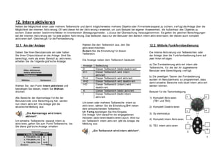 12. Intern aktivieren
Neben der Möglichkeit einen oder mehrere Teilbereiche und damit möglicherweise mehrere Objekte oder Firmenteile separat zu sichern, v erf ügt die Anlage über die
Möglichkeit der internen Aktiv ierung. Of t wird dieser Art der Aktiv ierung v erwendet, um zum Beispiel bei eigener Anwesenheit, die Außenhaut des Objektes zu
sichern. Dabei werden bestimmte Melder im Innenbereich (Bewegungsmelder, u.ä) aus der Überwachung herausgenommen. Es gelten die gleichen Berechtigungen
bei der internen Aktiv ierung wie f ür jede andere Aktiv ierung. Das bedeutet, dass nur der Benutzer den Bereich intern aktiv ieren kann, der diesen auch komplett
aktiv ieren darf . Gleiches gilt f ür die Fernbedienung.
12.1. An der Anlage
Geben Sie Ihren Benutzercode ein oder halten
Sie Ihren Chipschlüssel an die Anlage. Sind Sie
berechtigt, mehr als einen Bereich zu aktiv ieren,
erhalten Sie die f olgende graf ische Anzeige:
Wählen Sie den Punkt Intern aktivieren und
bestätigen Sie diesen, indem Sie Wählen
drücken.
Alle Bereiche der Alarmanlage f ür die der
Benutzercode eine Berechtigung hat, werden
nun intern aktiv iert. Die Anlage gibt die
akustische Meldung aus:
„Die Alarmanlage wird intern
aktiviert“.
Um einzelne Teilbereiche separat intern zu
aktiv ieren, gehen Sie zum Punkt Teilbereiche, bis
Sie diese graf ische Anzeige erhalten:
Wählen Sie den Teilbereich aus, den Sie
aktiv ieren möchten.
Ändern Sie die Einstellung f ür diesen
Teilbereich.
Die Anzeige neben dem Teilbereich bedeutet:
Anzeige Bedeutung
D Dieser Teilbereich bleibt deaktiv iert.
D>I Dieser Teilbereich wird intern
aktiv iert.
D>A Dieser Teilbereich wird aktiv iert.
A>D Dieser Teilbereich wird deaktiv iert.
I>D Dieser Teilbereich (intern) wird
deaktiv iert.
A Dieser Teilbereich bleibt aktiv iert.
I Dieser Teilbereich bleibt intern
aktiv iert.
Um einen oder mehrere Teilbereiche intern zu
aktiv ieren, wählen Sie die Einstellung D>I neben
dem entsprechenden Teilbereich.
Mit Fertig bestätigen Sie Ihre Eingabe.
Die Anlage f ührt darauf hin die eingegebenen
Aktionen (aktiv ieren/deaktiv ieren) durch. Wird nur
ein Teilbereich intern aktiv iert, gibt die Anlage die
Meldung aus:
12.2. Mittels Funkfernbedienung
Die interne Aktiv ierung v on Teilbereichen oder
der Anlage über die Funkf ernbedienung kann auf
zwei Arten erf olgen:
a) Die Fernbedienung aktiv iert intern alle
Teilbereiche, f ür die der ihr zugewiesene
Benutzer eine Berechtigung v erf ügt.
b) Die jeweiligen Tasten der Fernbedienung
wurden im Benutzermenü so programmiert, dass
damit einzelne Bereiche indiv iduell intern aktiv iert
werden können.
Beispiel f ür die Tastenbelegung.
1) Komplett Aktiv ieren 1 2
(TB1 und TB3)
2) Komplett Deaktiv ieren
3 4
3) Sy stemstatus
4) Komplett intern Aktiv ieren
1
5) TB3 intern aktiv ieren
„Ein Teilbereich wird intern aktiviert“. 2
5
4
 