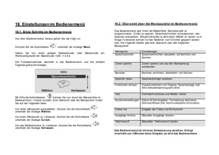 18. Einstellungen im Bedienermenü
18.1. Erste Schritte im Bedienermenü
Aus dem Bedienermodus heraus gehen Sie wie f olgt v or:
Drücken Sie die Kontrolltaste unterhalb der Anzeige Menü.
Geben Sie nun einen gültigen Bedienercode oder Mastercode ein.
Werksseitig lautet der Mastercode 1234: 1 2 3 4
Die Funkalarmzentrale wechselt in das Bedienermenü und Sie erhalten
f olgende graf ische Anzeige:
Mit Hilf e der Kontrolltasten können Sie nun durch die Menüpunkte im
Bedienermenü / modus scrollen. Eine Übersicht über die Menüpunkte f inden
Sie auf der f olgenden Seite.
Um einen Menüpunkt auszuwählen, drücken Sie die Kontrolltaste
unterhalb der Anzeige Wählen.
Um einen Menüpunkt zu v erlassen, drücken Sie die Kontrolltaste
unterhalb der Anzeige Zurück.
Um das Bedienermenü zu v erlassen, drücken Sie die Kontrolltaste
unterhalb der Anzeige Verlassen.
18.2. Übersicht über die Menüpunkte im Bedienermenü
Das Bedienermenü gibt Ihnen die Möglichkeit, Benutzercode zu
programmieren, Zonen zu sperren, Sprachnachrichten auf zuzeichnen, den
Speicher auszulesen, Steuerf unktionen zu aktiv ieren, Melder zu testen, uv m.
Einige Funktionen können f ür den Bediener v om Errichter gesperrt worden
sein. Die f olgende Tabelle gibt eine Übersicht über alle möglichen
Menüpunkte.
Menüpunkt Einstellungen
Sprachnachricht Sprachnachrichten abspielen, auf zeichnen und
löschen
Zonen sperren Zonen sperren und aus der Überwachung
ausblenden
Benutzer Benutzer einrichten, bearbeiten und löschen
Speicher lesen Speichereinträge auslesen
Funktionen ein/aus Zusatzf unktionen v on Türgong, Sprachansage und
Aktiv itätsüberwachung aktiv ieren
Test Zentralenf unktionen und Melder testen
Sy stemeinstellungen Datum & Zeit eingeben, Fernwartung aktiv ieren,
Sommer/Winter Zeit, Kommunikations-Inf ormation
Follow me Eingabe der Follow me Ruf nummer
Ausgänge An/Aus Manuelle Ausgänge steuern
Telef onanruf Manuellen Telef onanruf starten
Das Bedienermenü ist mit einer Zeitsteuerung versehen. Erfolgt
innerhalb von 3 Minuten keine Eingabe, so wird das Bedienermenü
 