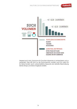 ANLEITUNG ZUR SUCHMASCHINENOPTIMIERUNG
9
Vergesst auch nicht, Synonyme für Eure Kern-Keywords zu recherchieren und zu
verwenden. Dies hilft nicht nur der Suchmaschine, sondern auch Dir, indem Du
für Deine Kunden durch unterschiedliche Keywords eine lebhafte Beschreibung
Deines Shops und Deiner Angebote erstellst.
 