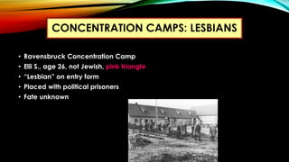 • Ravensbruck Concentration Camp
• Elli S., age 26, not Jewish, pink triangle
• “Lesbian” on entry form
• Placed with poli...