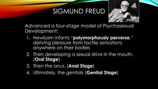 SIGMUND FREUD
• Freud asserted that
homosexuality was a
developmental disorder,
• A fixation at one of the
intermediate “p...