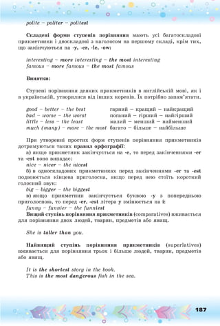 о . •
О
О о
polite - politer - politest
Складені форми ступенів порівняння мають усі багатоскладові
прикметники і двоскладові з наголосом на першому складі, крім тих,
що закінчуються на -у, -er, -le, -ow:
interesting - more interesting - the most interesting
famous - more famous - the most famous
Винятки:
Ступені порівняння деяких прикметників в англійській мові, як і
в українській, утворилися від інших коренів. їх потрібно запам’ятати.
good, - better - the best гарний —кращий —найкращий
bad - worse - the worst поганий —гірший —найгірший
little - less - the least малий —менший —найменший
much (m any) - more - the most багато —більше —найбільше
При утворенні простих форм ступенів порівняння прикметників
дотримуються таких правил орфографії:
а) якщо прикметник закінчується на -е, то перед закінченнями -ег
та -est воно випадає:
nice - nicer - the nicest
б) в односкладових прикметниках перед закінченнями -ег та -est
подвоюється кінцева приголосна, якщо перед нею стоїть короткий
голосний звук:
big - bigger - the biggest
в) якщо прикметник закінчується буквою -у з попередньою
приголосною, то перед -er, -est літера у змінюється на і:
funny - funnier - the funniest
Вищ ий ступінь порівняння прикметників (comparatives) вживається
для порівняння двох людей, тварин, предметів або явищ.
She is taller than you.
Н айвищ ий ступінь порівняння прикметників (superlatives)
вживається для порівняння трьох і більше людей, тварин, предметів
або явищ.
I t is the shortest story in the booh.
This is the most dangerous fish in the sea.
o O, 187
O
 