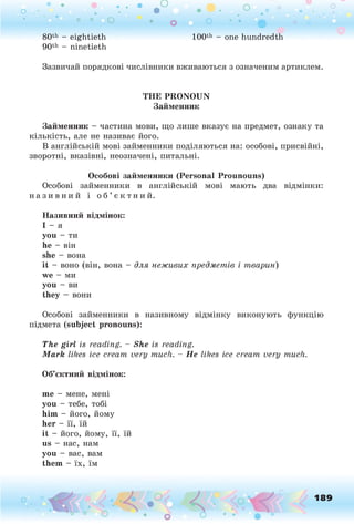 О .
•
•
.
•
•
•
•
0
О
•
О
•
•
•
° ° о « о * •
80th - eightieth 100th - one hundredth
90th - ninetieth
Зазвичай порядкові числівники вживаються з означеним артиклем.
T H E P R O N O U N
Займенник
Займенник - частина мови, що лише вказує на предмет, ознаку та
кількість, але не називає його.
В англійській мові займенники поділяються на: особові, присвійні,
зворотні, вказівні, неозначені, питальні.
Особові займенники (Personal Prounouns)
Особові займенники в англійській мові мають два відмінки:
н а з и в н и й і о б ’ єкт ний.
Називний відмінок:
І - я
you - ти
he - він
she - вона
it - воно (він, вона - для неживих предметів і тварин)
we - ми
you - ви
they —вони
Особові займенники в називному відмінку виконують функцію
підмета (subject pronouns):
The girl is reading. - She is reading.
Mark likes ice cream very much. - He likes ice cream very much.
О б’єктний відмінок:
me - мене, мені
you - тебе, тобі
him - його, йому
her - її, їй
it - його, йому, її, їй
us - нас, нам
you - вас, вам
them - їх, їм
189
 