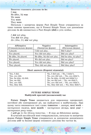 о . •
О О о
Виняток становить дієслово to be:
I was
He (She, It) was
We were
You were
They were
Питальна і заперечна форми Past Simple Tense утворюються за
тими самими правилами, що й Present Simple Tense, але допоміжне
дієслово to do вживається в Past Simple (d id ) в усіх особах.
I did not play.
You did not play.
He (She, It ) did not play.
Affirmative
(Стверджувальна форма)
Negative
(Заперечна форма)
Interrogative
(Питальна форма)
I played. I did not play. Did I play?
You played. You did not play. Did you play?
Не (She, It) played. He (She, It) did not play. Did he (she, it) play?
We played. We did not play. Did we play?
You played. You did not play. Did you play?
They played. They did not play. Did they play?
Short answers (Короткі відповіді)
Yes, I did. No, I did not. / No, I didn’t.
Yes, you did. No, you did not. / No, you didn’t.
Yes, he (she, it) did. No, he (she, it) did not (didn’t.)
Yes, we did. No, we did not. / No, we didn’t.
Yes, you did. No, you did not. / No, you didn’t.
Yes, they did. No, they did not. / No, they didn’t.
F U T U R E S IM P L E T E N S E
Майбутній простий (неозначений) час
Future Sim ple Tense вживається для вираження одноразової,
постійної або повторюваної дії, що відбудеться в майбутньому. При
цьому часто вживаються такі слова: tom orrow - завтра, next week -
наступного тижня, next month - наступного місяця, next year -
наступного року тощо.
I will go to the library tomorrow. - Я піду до бібліотеки завтра.
В сучасній англійській мові стверджувальна, питальна та заперечна
форми Future Sim ple Tense утворюються за допомогою допоміжного
дієслова will та базової форми основного дієслова без частки to.
О О, 197
О
 