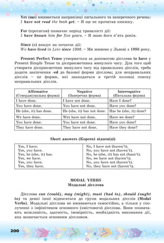 Yet (ще) вживається наприкінці питального та заперечного речень:
I have not read the book yet. - Я ще не прочитав книжку.
For (протягом) позначає період тривалості дії:
I have known him for five years. - Я знаю його п’ять років.
Since (з) вказує на початок дії:
We have lived in Lviv since 1998. - Ми живемо у Львові з 1998 року.
Present Perfect Tense утворюється за допомогою дієслова to have у
Present Simple Tense та дієприкметника минулого часу. Для того щоб
утворити дієприкметник минулого часу від правильних дієслів, треба
додати закінчення -ed до базової форми дієслова; для неправильних
дієслів - це форми, які знаходяться в третій колонці списку
неправильних дієслів.
Affirmative
(Стверджувальна форма)
Negative
(Заперечна форма)
Interrogative
(Питальна форма)
I have done. I have not done. Have I done?
You have done. You have not done. Have you done?
He (she, it) has done. He (she, it) has not done. Has he (she, it) done?
We have done. W et have not done. Have we done?
You have done. You have not done. Have you done?
They have done. They have not done. Have they done?
Short answers (Короткі відповіді)
Yes, I have. No, I have not (haven’t).
Yes, you have. No, you have not (haven’t).
Yes, he (she, it) has. No, he (she, it) has not (hasn’t).
Yes, we have. No, we have not (haven’t).
Yes, you have. No, you have not (haven’t).
Yes, they have. No, they have not (haven’t).
MODAL VERBS
Модальні дієслова
Дієслова can (could), may (m ight), must (had to), should (ought
to) та деякі інші відносяться до групи модальних дієслів (Modal
Verbs). Модальні дієслова не вживаються самостійно, а тільки у спо­
лученні з інфінітивом основного (змістового) дієслова. Вони познача­
ють можливість, здатність, імовірність, необхідність виконання дії,
яка зазначається основним дієсловом.
 