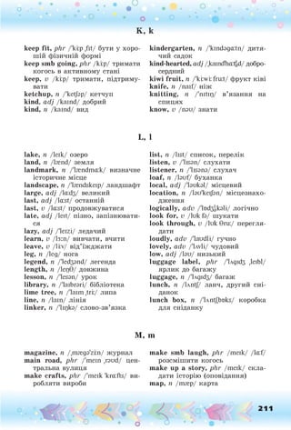 keep fit, phr /'kfp ,fit/ бути у хоро­
шій фізичній формі
keep smb going, phr /кі:р/ тримати
когось в активному стані
keep, v /кйр/ тримати, підтриму­
вати
ketchup, п /'ket/эр/ кетчуп
kind, adj /kaind/ добрий
kind, n /kaind/ вид
L,
lake, n /Іеік/ озеро
land, n /lrend/ земля
landmark, n /'lrendmcrk/ визначне
історичне місце
landscape, n /'lrendskeip/ ландшафт
large, adj /la:d3/ великий
last, adj /la:st/ останній
last, v /la:st/ продовжуватися
late, adj /leit/ пізно, запізнювати­
ся
lazy, adj /'eizi/ ледачий
learn, v /1з:п/ вивчати, вчити
leave, v /1i:v/ від’їжджати
leg, її /leg/ нога
legend, її /їебззпб/ легенда
length, n /1ер0/ довжина
lesson, n /'lesan/ урок
library, n /'laibrari/ бібліотека
lime tree, n /'laim ,tri;/ липа
line, n /lain/ лінія
linker, n /'Ііркз/ слово-зв’язка
M,
magazine, n /.mrega'zm/ журнал
main road, phr /'mein ,raud/ цен­
тральна вулиця
make crafts, phr /'meik 'kra:fts/ ви­
робляти вироби
kindergarten, n /'kindaga:tn/ дитя­
чий садок
kind-hearted, adj /.kaind'hadgd/добро­
сердний
kiwi fruit, n /'ki:wi: fru:t/ фрукт ківі
knife, n /naïf/ ніж
knitting, n /'nitip/ в’язання на
спицях
know, v /паи/ знати
1
list, 11 /list/ список, перелік
listen, v /'lisan/ слухати
listener, n /'lisana/ слухач
loaf, n /lauf/ буханка
local, adj /'laukal/ місцевий
location, n /lau'keijan/ місцезнахо­
дження
logically, adv /'Івйздкаїі/ логічно
look for, v /lukfa/ шукати
look through, v /luk 0ru:/ перегля­
дати
loudly, adv /'laudli/ гучно
lovely, adv /'Lvvli/ чудовий
low, adj /Іаи/ низький
luggage label, phr /їлдібз ДеіЬІ/
ярлик до багажу
luggage, її /їлдібз/ багаж
lunch, п /kntj/ ланч, другий сні­
данок
lunch box, п /їлпфЬпкБ/ коробка
для сніданку
m
make smb laugh, phr /meik/ /la:f/
розсмішити когось
make up a story, phr /meik/ скла­
дати історію (оповідання)
map, її /шгер/ карта
^ .и т “
о
 