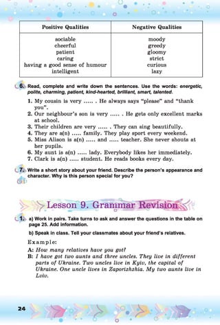 Positive Qualities Negative Qualities
sociable moody
cheerful greedy
patient gloomy
caring strict
having a good sense of humour curious
intelligent lazy
6. Read, complete and write down the sentences. Use the words: energetic,
polite, charming, patient, kind-hearted, brilliant, smart, talented.
1. My cousin is v e r y ....... He always says “please” and “thank
you” .
2. Our neighbour’s son is v e r y ....... He gets only excellent marks
at school.
3. Their children are v e r y ....... They can sing beautifully.
4. They are a(n) ..... family. They play sport every weekend.
5. Miss Alison is a(n) ..... and ..... teacher. She never shouts at
her pupils.
6. My aunt is a(n) ..... lady. Everybody likes her immediately.
7. Clark is a(n) ..... student. He reads books every day.
7. Write a short story about your friend. Describe the person’s appearance and
character. Why is this person special for you?
< * »
^>Lesson°9. Grammar
1. a) Work in pairs. Take turns to ask and answer the questions in the table on
page 25. Add information.
b) Speak in class. Tell your classmates about your friend’s relatives.
E xam ple:
A: How many relatives have you got?
B: I have got two aunts and three uncles. They live in different
parts of Ukraine. Two uncles live in Kyiv, the capital of
Ukraine. One uncle lives in Zaporizhzhia. My two aunts live in
Lviv.
 