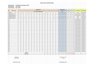 Mata Pelajaran : Pendidikan Kewarganegaraan (PKn)
Kelas/Semester : XII / 5 (Lima)
Tahun Pelajaran : 2017 - 2018
1 2 3 4 5 6 7 8 9 10 11 12 13 14 15 1 2 3 4 5 6
1 Albert 1 1 1 1 1 1 3 1 5 3 3 3 35 70 70 TUNTAS PENGAYAAN
2 Joy Christian 1 1 1 1 1 1 1 1 1 1 1 3 1 5 3 2 3 33 66 70 BELUM TUNTAS REMEDIAL
3 Ksatria Arjuna P a 0 0 70 BELUM TUNTAS REMEDIAL
4 Rayhan Hafes A D 1 1 1 1 1 1 1 1 1 1 1 1 1 3 2 5 3 3 1 43 86 70 TUNTAS PENGAYAAN
5 Salma Soraya 1 1 1 1 1 1 1 1 1 1 1 1 3 2 5 3 3 38 77 70 TUNTAS PENGAYAAN
6 0 0 70 BELUM TUNTAS REMEDIAL
7 0 0 70 BELUM TUNTAS REMEDIAL
8 0 0 70 BELUM TUNTAS REMEDIAL
9 0 0 70 BELUM TUNTAS REMEDIAL
10 0 0 70 BELUM TUNTAS REMEDIAL
11 0 0 70 BELUM TUNTAS REMEDIAL
12 0 0 70 BELUM TUNTAS REMEDIAL
13 0 0 70 BELUM TUNTAS REMEDIAL
14 0 0 70 BELUM TUNTAS REMEDIAL
15 0 0 70 BELUM TUNTAS REMEDIAL
16 0 0 70 BELUM TUNTAS REMEDIAL
17 0 0 70 BELUM TUNTAS REMEDIAL
18 0 0 70 BELUM TUNTAS REMEDIAL
19 0 0 70 BELUM TUNTAS REMEDIAL
20 0 0 70 BELUM TUNTAS REMEDIAL
21 0 0 70 BELUM TUNTAS REMEDIAL
22 0 0 70 BELUM TUNTAS REMEDIAL
23 0 0 70 BELUM TUNTAS REMEDIAL
24 0 0 70 BELUM TUNTAS REMEDIAL
25 0 0 70 BELUM TUNTAS REMEDIAL
26 0 0 70 BELUM TUNTAS REMEDIAL
27 0 0 70 BELUM TUNTAS REMEDIAL
28 0 0 70 BELUM TUNTAS REMEDIAL
29 0 0 70 BELUM TUNTAS REMEDIAL
30 0 0 70 BELUM TUNTAS REMEDIAL
149 299 2100
4.97 9.97 70.00
Mengetahui Bekasi, Agustus 2017
Kepala Sekolah Guru PKn
Murdi Triyono, MM. Agnas Setiawan, S.Pd.
JUMLAH
RATA-RATA
JumlahNAMA SISWA KKMNO
ANALISIS SOAL ULANGAN HARIAN 1
Skor
NOMOR SOALNOMOR SOAL
Skor yang Diperoleh Siswa
KETUNTASAN KETERANGANNILAI
 