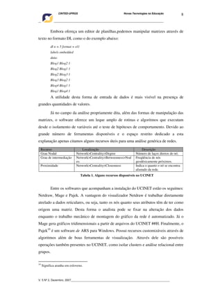 Análise de Redes Sociais em Blogs de Pessoas com Necessidades Especiais