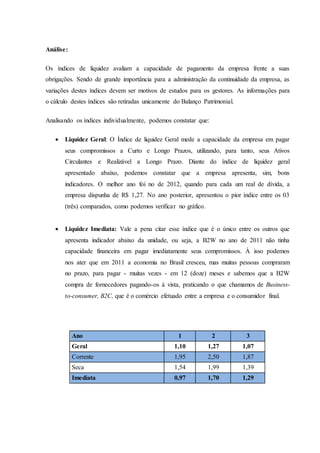 Análise: 
Os índices de liquidez avaliam a capacidade de pagamento da empresa frente a suas 
obrigações. Sendo de grande importância para a administração da continuidade da empresa, as 
variações destes índices devem ser motivos de estudos para os gestores. As informações para 
o cálculo destes índices são retiradas unicamente do Balanço Patrimonial. 
Analisando os índices individualmente, podemos constatar que: 
 Liquidez Geral: O Índice de liquidez Geral mede a capacidade da empresa em pagar 
seus compromissos a Curto e Longo Prazos, utilizando, para tanto, seus Ativos 
Circulantes e Realizável a Longo Prazo. Diante do índice de liquidez geral 
apresentado abaixo, podemos constatar que a empresa apresenta, sim, bons 
indicadores. O melhor ano foi no de 2012, quando para cada um real de dívida, a 
empresa dispunha de R$ 1,27. No ano posterior, apresentou o pior índice entre os 03 
(três) comparados, como podemos verificar no gráfico. 
 Liquidez Imediata: Vale a pena citar esse índice que é o único entre os outros que 
apresenta indicador abaixo da unidade, ou seja, a B2W no ano de 2011 não tinha 
capacidade financeira em pagar imediatamente seus compromissos. À isso podemos 
nos ater que em 2011 a economia no Brasil cresceu, mas muitas pessoas compraram 
no prazo, para pagar - muitas vezes - em 12 (doze) meses e sabemos que a B2W 
compra de fornecedores pagando-os à vista, praticando o que chamamos de Business-to- 
consumer, B2C, que é o comércio efetuado entre a empresa e o consumidor final. 
Ano 1 2 3 
Geral 1,10 1,27 1,07 
Corrente 1,95 2,50 1,87 
Seca 1,54 1,99 1,39 
Imediata 0,97 1,70 1,29 
 